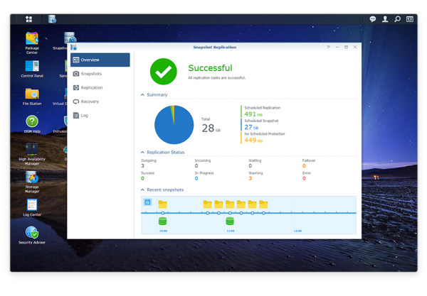 alta disponibilidade